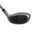 EOS SHS Set 4-SW +5W en Driver Linkshandig
